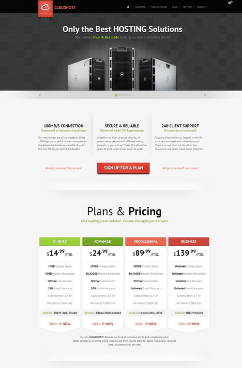 CloudHost