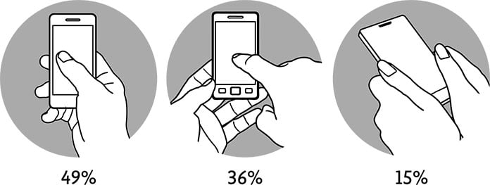 Drawings showing three different ways of holding smartphones.
