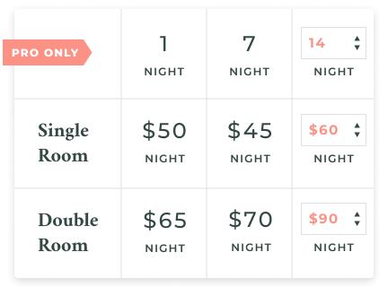 Free Hotel Elementor Theme